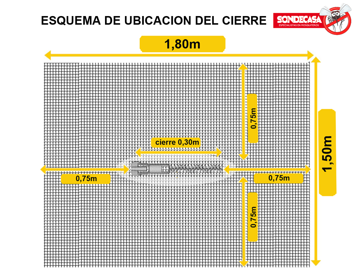 esquema de ubicaion cierre CON LOGO